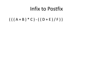 Infix to Postfix
( ( ( A + B ) * C ) - ( ( D + E ) / F ) )
 