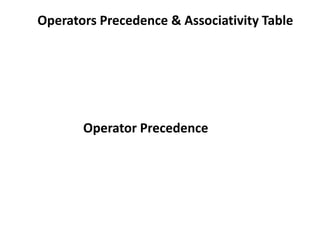 Operators Precedence & Associativity Table
Operator Precedence
 
