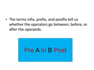 • The terms infix, prefix, and postfix tell us
whether the operators go between, before, or
after the operands.
Pre A In B Post
 