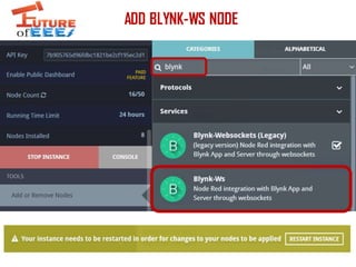 Steps to be done in blynk app for monitoring | PDF