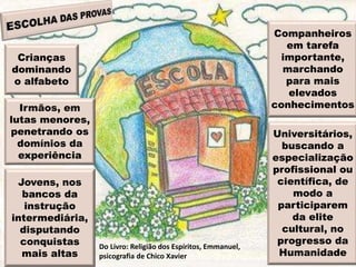 57
Crianças
dominando
o alfabeto
Irmãos, em
lutas menores,
penetrando os
domínios da
experiência
Jovens, nos
bancos da
instrução
intermediária,
disputando
conquistas
mais altas
Universitários,
buscando a
especialização
profissional ou
científica, de
modo a
participarem
da elite
cultural, no
progresso da
Humanidade
Companheiros
em tarefa
importante,
marchando
para mais
elevados
conhecimentos
Do Livro: Religião dos Espíritos, Emmanuel,
psicografia de Chico Xavier
 