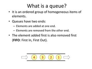 What is a queue?
• It is an ordered group of homogeneous items of
elements.
• Queues have two ends:
– Elements are added at one end.
– Elements are removed from the other end.
• The element added first is also removed first
(FIFO: First In, First Out).
queue
elements
enter
no changes of order
elements
exit
234 1
tail head
 