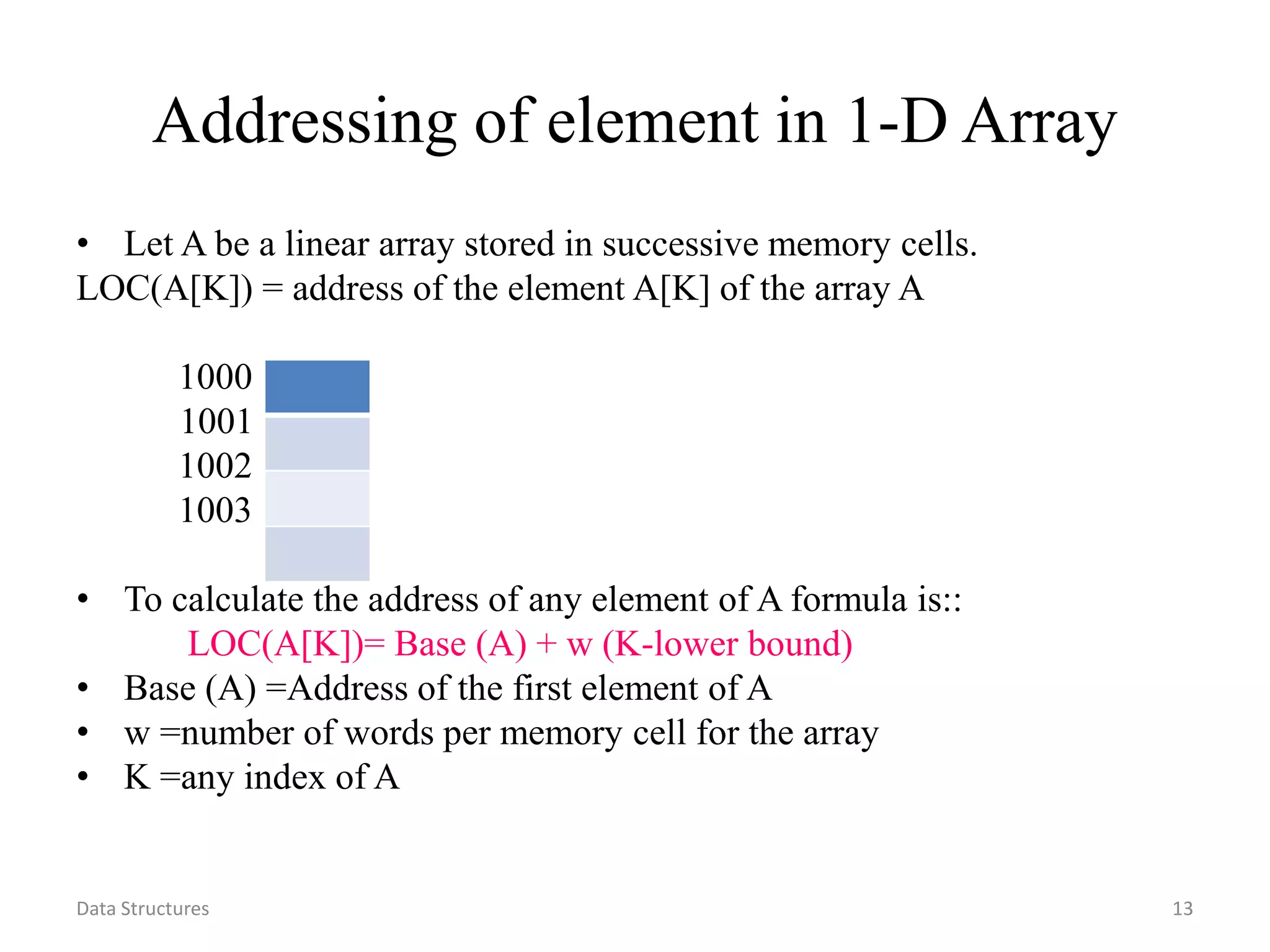 Data Structures 13 Addressing of element in 1-D Array • Let A be a linear array stored in successive memory cells. LOC(A[K]) = address of the element A[K] of the array A 1000 1001 1002 1003 • To calculate the address of any element of A formula is:: LOC(A[K])= Base (A) + w (K-lower bound) • Base (A) =Address of the first element of A • w =number of words per memory cell for the array • K =any index of A 