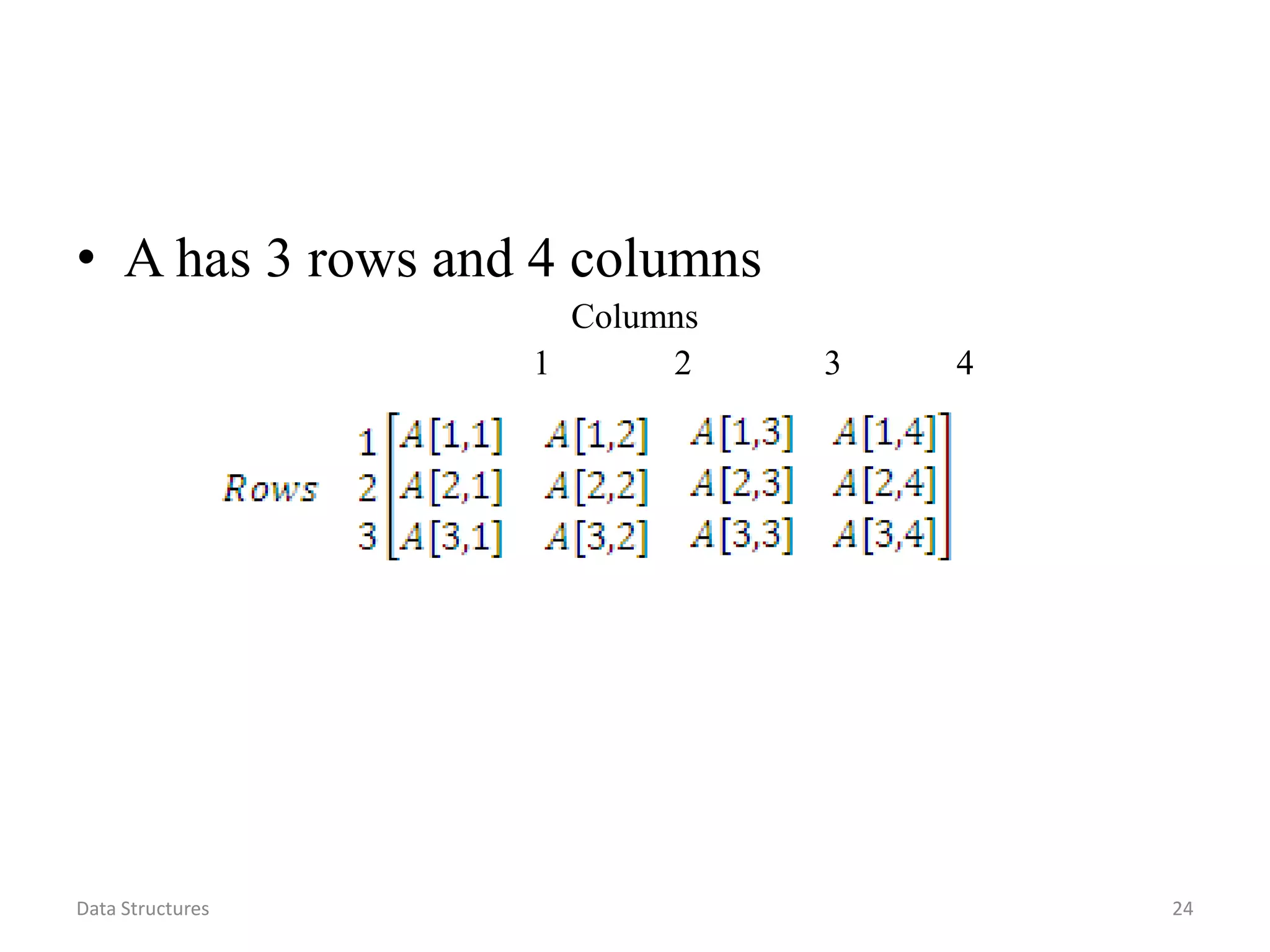 • A has 3 rows and 4 columns Columns 1 2 3 4 Data Structures 24 