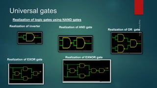 Universal gates
Realization of logic gates using NAND gates
Realization of inverter Realization of AND gate
Realization of OR gate
Realization of EXOR gate
Realization of EXNOR gate
 