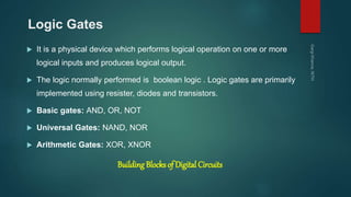 Logic Gates
 It is a physical device which performs logical operation on one or more
logical inputs and produces logical output.
 The logic normally performed is boolean logic . Logic gates are primarily
implemented using resister, diodes and transistors.
 Basic gates: AND, OR, NOT
 Universal Gates: NAND, NOR
 Arithmetic Gates: XOR, XNOR
Building Blocks of Digital Circuits
 