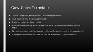 Gow-GatesTechnique
■ Lingual, Long buccal, Mylohyoid andAuriculotemporal nerves.
■ More superiorly with more nerves involved
■ The target is the mandibular condyle.
■ Plane parallel to a line visualized between the corner of the mouth and the intertragal
notch.
■ Syringe introduction into the mouth across the maxillary canine tooth of the opposite side.
■ The needle is advanced in this direction until the bone of the condyle is contacted.
 