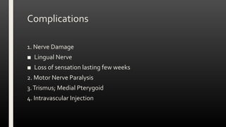 Complications
1. Nerve Damage
■ Lingual Nerve
■ Loss of sensation lasting few weeks
2. Motor Nerve Paralysis
3.Trismus; Medial Pterygoid
4. Intravascular Injection
 