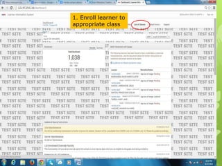 1. Enroll learner to
appropriate class
 