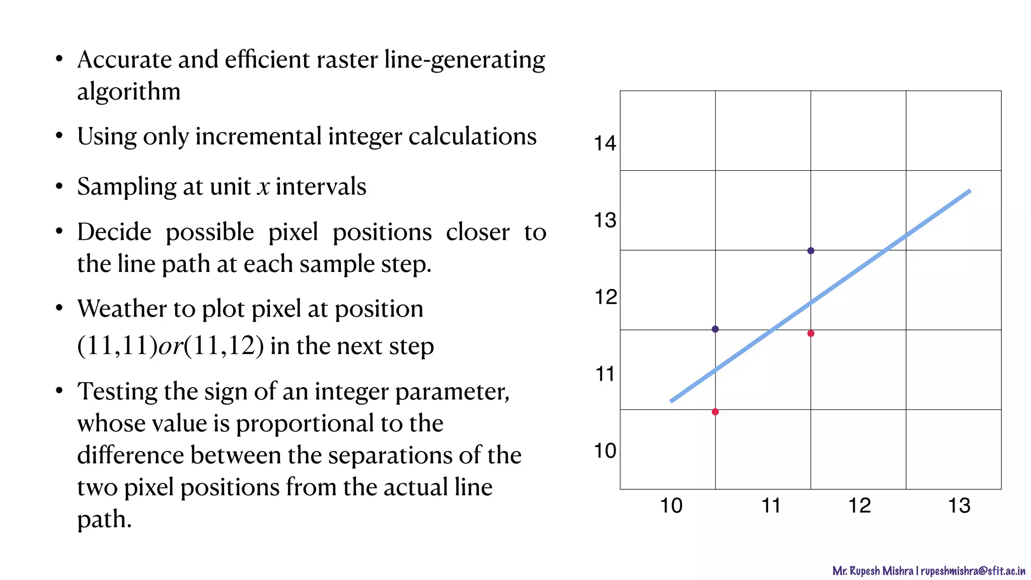 Mr. Rupesh Mishra | rupeshmishra@sfit.ac.in
• Accurate and eﬃcient raster line-generating
algorithm
• Using only incremental integer calculations
• Sampling at unit intervals
• Decide possible pixel positions closer to
the line path at each sample step.
• Weather to plot pixel at position
in the next step
• Testing the sign of an integer parameter,
whose value is proportional to the
diﬀerence between the separations of the
two pixel positions from the actual line
path.
x
(11,11)or(11,12)
10
11
12
13
14
10 11 12 13
.
. .
.
 