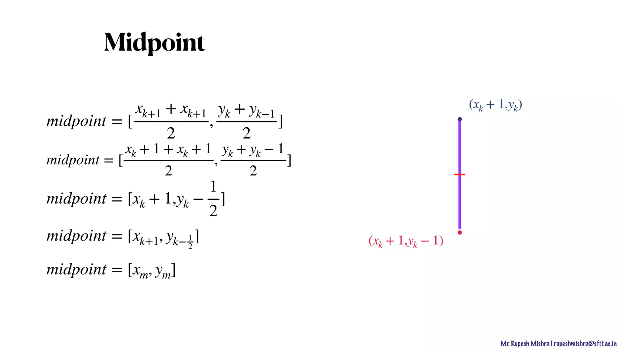 Mr. Rupesh Mishra | rupeshmishra@sfit.ac.in
Midpoint
midpoint = [
xk+1 + xk+1
2
,
yk + yk−1
2
]
midpoint = [
xk + 1 + xk + 1
2
,
yk + yk − 1
2
]
midpoint = [xk + 1,yk −
1
2
]
midpoint = [xk+1, yk− 1
2
]
midpoint = [xm, ym]
(xk + 1,yk)
(xk + 1,yk − 1)
.
.
 