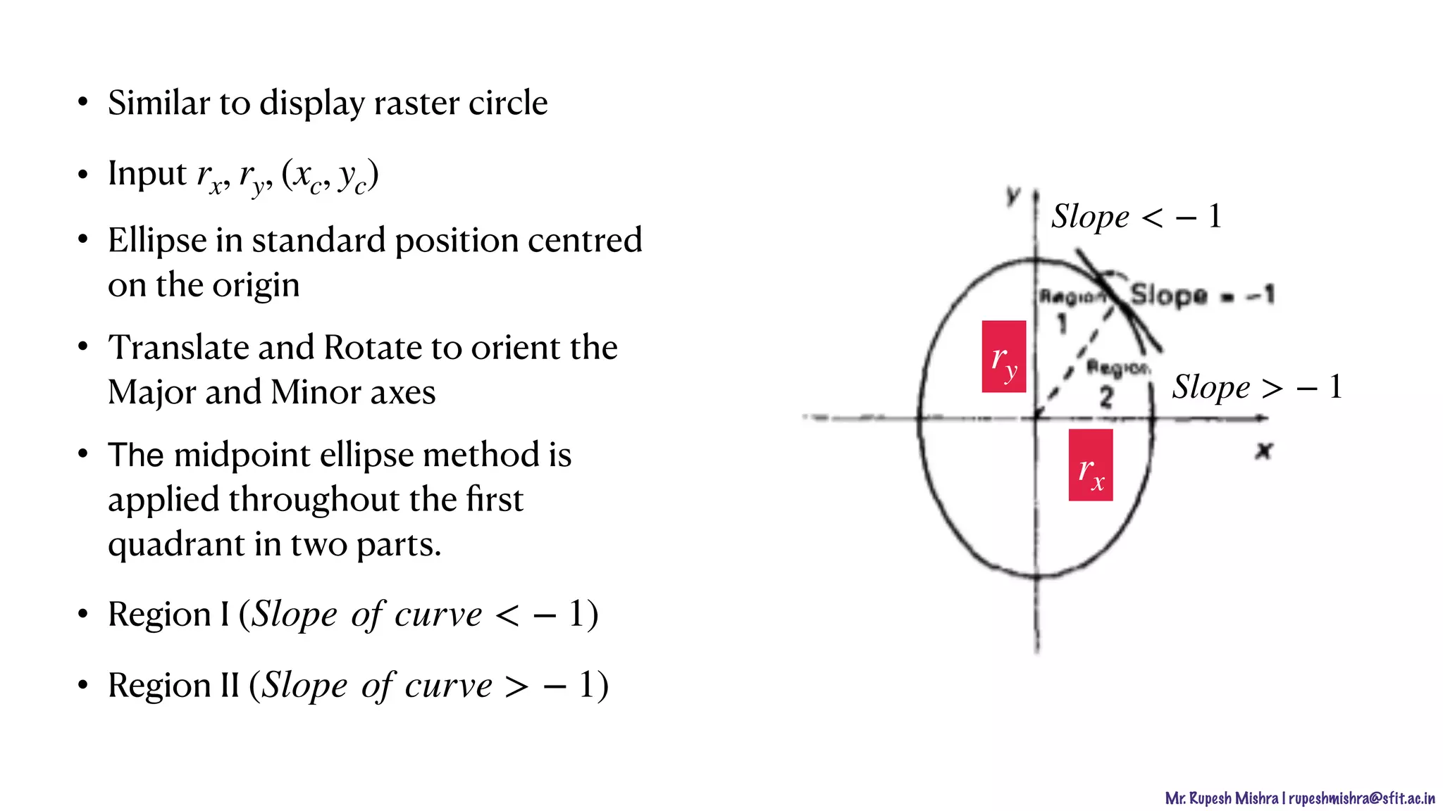 Mr. Rupesh Mishra | rupeshmishra@sfit.ac.in
• Similar to display raster circle
• Input
• Ellipse in standard position centred
on the origin
• Translate and Rotate to orient the
Major and Minor axes
• The midpoint ellipse method is
applied throughout the ﬁrst
quadrant in two parts.
• Region I
• Region II
•rx, ry, (xc, yc)
(Slope of curve < − 1)
(Slope of curve > − 1)
ry
rx
Slope < − 1
Slope > − 1
 
