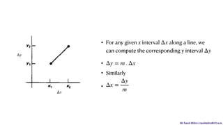 Mr. Rupesh Mishra | rupeshmishra@sfit.ac.in
• For any given interval along a line, we
can compute the corresponding y interval
•
• Similarly
•
x Δx
Δy
Δy = m . Δx
Δx =
Δy
m
Δy
Δx
 