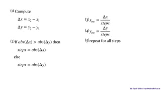 Mr. Rupesh Mishra | rupeshmishra@sfit.ac.in
(1) Compute
(2)If then
else
Δx = x2 − x1
Δy = y2 − y1
abs(Δx) > abs(Δy)
steps = abs(Δx)
steps = abs(Δy)
(3)
(4)
(5)repeat for all steps
xinc =
Δx
steps
yinc =
Δy
steps
 