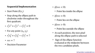 Mr. Rupesh Mishra | rupeshmishra@sfit.ac.in
Sequential Implementation
• Start Point
• Step along the ellipse path in
clockwise order throughout the
ﬁrst quadrant.
•
• For any point
•
•
• Decision Parameter
•
• Point lies inside the ellipse
•
• Point lies on the ellipse
•
• Point lies outside the ellipse
• At each position, the next pixel
along the ellipse path is selected
• Sign of the ellipse function
evaluated at the midpoint between
the two candidate pixels.
(0,ry)
r2
y x2
+ r2
x y2
− r2
x r2
y = 0
(xk, yk)
r2
y x2
k + r2
x y2
k − r2
x r2
y = ?
res = ?
if(res < 0)
if(res = 0)
if(res > 0)
 