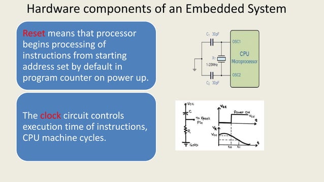 2. block diagram and components of embedded system | PPTX | Operating ...