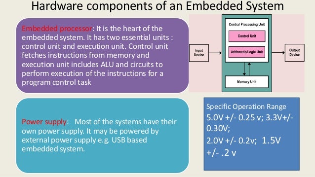 2. block diagram and components of embedded system