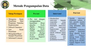 Metode Pengumpulan Data
Tahap Persiapan
• Mengurus Surat
Penelitian Dari
Pimpinan Fakultas
Keperawatan
• Ethical Clearance
• Izin Surat
Penelitian
• Mengidentifikasi
Sampel Penelitian
• Informed Consent
Pre test
• Pre test dengan
menggunakan
kuesioner Sleep
Quality Scale
(SQS), Numeric
Rating Scale
(NRS), Hamilton
Anxiety Rating
Scale (HARS),
Family Support
Scale (FSS).
Intervensi
• Memberikan
intervensi kepada
responden yang
termasuk dalam
kelompok intervensi
yaitu intervensi
keperawatan teknik
relaksasi Benson,
teknik relaksasi napas
dalam, teknik
relaksasi otot
progresif, dan
pendidikan kesehatan.
Post test
• Setelah intervensi
dilakukan selama 6
hari, peneliti menilai
pemulihan fraktur
yang dirasakan oleh
responden.
• Penilaian dilakukan
lembar kuesioner
Sleep Quality Scale
(SQS), Numeric
Rating Scale (NRS),
Hamilton Anxiety
Rating Scale (HARS),
Family Support Scale
(FSS)
 