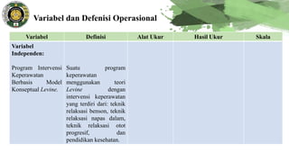 Variabel dan Defenisi Operasional
Variabel Definisi Alat Ukur Hasil Ukur Skala
Variabel
Independen:
Program Intervensi
Keperawatan
Berbasis Model
Konseptual Levine.
Suatu program
keperawatan
menggunakan teori
Levine dengan
intervensi keperawatan
yang terdiri dari: teknik
relaksasi benson, teknik
relaksasi napas dalam,
teknik relaksasi otot
progresif, dan
pendidikan kesehatan.
 