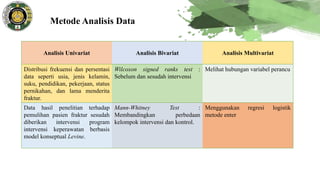 Metode Analisis Data
Analisis Univariat Analisis Bivariat Analisis Multivariat
Distribusi frekuensi dan persentasi
data seperti usia, jenis kelamin,
suku, pendidikan, pekerjaan, status
pernikahan, dan lama menderita
fraktur.
Wilcoxon signed ranks test :
Sebelum dan sesudah intervensi
Melihat hubungan variabel perancu
Data hasil penelitian terhadap
pemulihan pasien fraktur sesudah
diberikan intervensi program
intervensi keperawatan berbasis
model konseptual Levine.
Mann-Whitney Test :
Membandingkan perbedaan
kelompok intervensi dan kontrol.
Menggunakan regresi logistik
metode enter
 