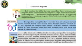 Karakteristik Responden
Hasil penelitian jika dilihat dari usia menunjukkan bahwa responden yang
mengalami fraktur bervariasi antara usia remaja akhir sampai pada usia dewasa awal,
yaitu berkisar antara 17 sampai dengan 35 tahun. Penelitian Liang & Chikritzhs (2016)
menyatakan bahwa pasien yang mengalami fraktur berada pada rentang usia 18 sampai
dengan usia 40 tahun.
Usia
Hasil penelitian menunjukkan bahwa responden baik dari kelompok intervensi
maupun kelompok kontrol adalah laki-laki dimana kelompok intervensi sebanyak 21
(67.70%) responden dan kelompok kontrol sebanyak 26 (83.90%) responden. Penelitian
Wang et al. (2013) menyatakan bahwa pasien yang mengalami fraktur lebih banyak pada
laki-laki daripada perempuan.
Jenis Kelamin
Pendidikan
Jika dilihat dari pendidikan terakhir responden, hasil penelitian menunjukkan
bahwa mayoritas responden pada kelompok intervensi memiliki jenjang pendidikan SMA
sebanyak 23 (74.20%) responden. Sedangkan pada kelompok kontrol mayoritas responden
dengan jenjang pendidikan SMA sebanyak 24 (77.40%) responden. Penelitian Lemone,
Burke, & Bauldoff (2016) menyatakan bahwa tingkat pendidikan dapat mempengaruhi
kemampuan seseorang untuk memahami dan mengikuti petunjuk agar dapat hidup sehat.
 