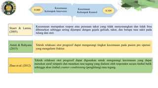 Stuart & Laraia,
(2005).
Astuti & Ruhyana
(2015)
Zhao et al. (2012)
Kecemasan merupakan respon atau perasaan takut yang tidak menyenangkan dan tidak bisa
dibenarkan sehingga sering dijumpai dengan gejala gelisah, takut, dan berupa rasa sakit pada
tulang dan otot.
Teknik relaksasi otot progresif dapat mengurangi tingkat kecemasan pada pasien pre operasi
yang mengalami fraktur.
Teknik relaksasi otot progresif dapat digunakan untuk mengurangi kecemasan yang dapat
menekan saraf simpatis dan menekan rasa tegang yang dialami oleh responden secara timbal balik
sehingga akan timbul counter conditioning (penghilang) rasa tegang.
Kecemasan
Kelompok Intervensi
Kecemasan
Kelompok Kontrol
0.000 0.109
 