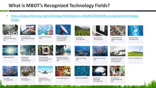 What is MBOT’s Recognized Technology Fields?
• https://www.mbot.org.my/technology-fields/what-is-mbot%E2%80%99s-recognized-technology-
fields/
 