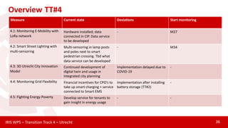 Utrecht: a leading smart city - IRIS case study | PDF