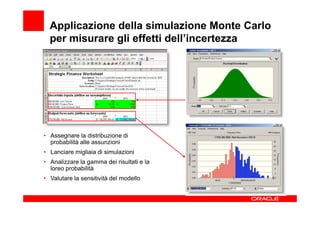 Applicazione della simulazione Monte Carlo
  per misurare gli effetti dell’incertezza




• Assegnare la distribuzione di
  probabilità alle assunzioni
• Lanciare migliaia di simulazioni
• Analizzare la gamma dei risultati e la
  loreo probabilità
• Valutare la sensitività del modello
 