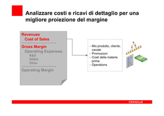 Analizzare costi e ricavi di dettaglio per una
     migliore proiezione del margine

Revenues
 Cost of Sales
---------------------------------------------
Gross Margin                                    – Mix prodotto, cliente,
                                                  canale
 Operating Expenses                             – Promozioni
          R&D
                                                – Costi delle materie
          SG&A
                                                  prime
          Other
---------------------------------------------
                                                – Operations
Operating Margin
 
