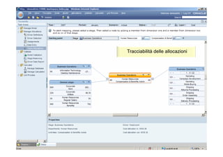 Tracciabilità delle allocazioni




Copyright © 2010, Oracle and/or its affiliates. All rights reserved.        3
                                                                            0
 