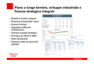 Piano a lungo termine, sviluppo industriale e
       finanza strategica integrati

•   Modelli di analisi integrati
•   Ricalcolo shareholder value
•   Scenari illimitati
•   Aggregare differenti
    combinazioni
•   Valutare progetti strategici
•   Simulare gli effetti di M&A
•   Debt Scheduling
•   Gestione della struttura del
    capitale
 