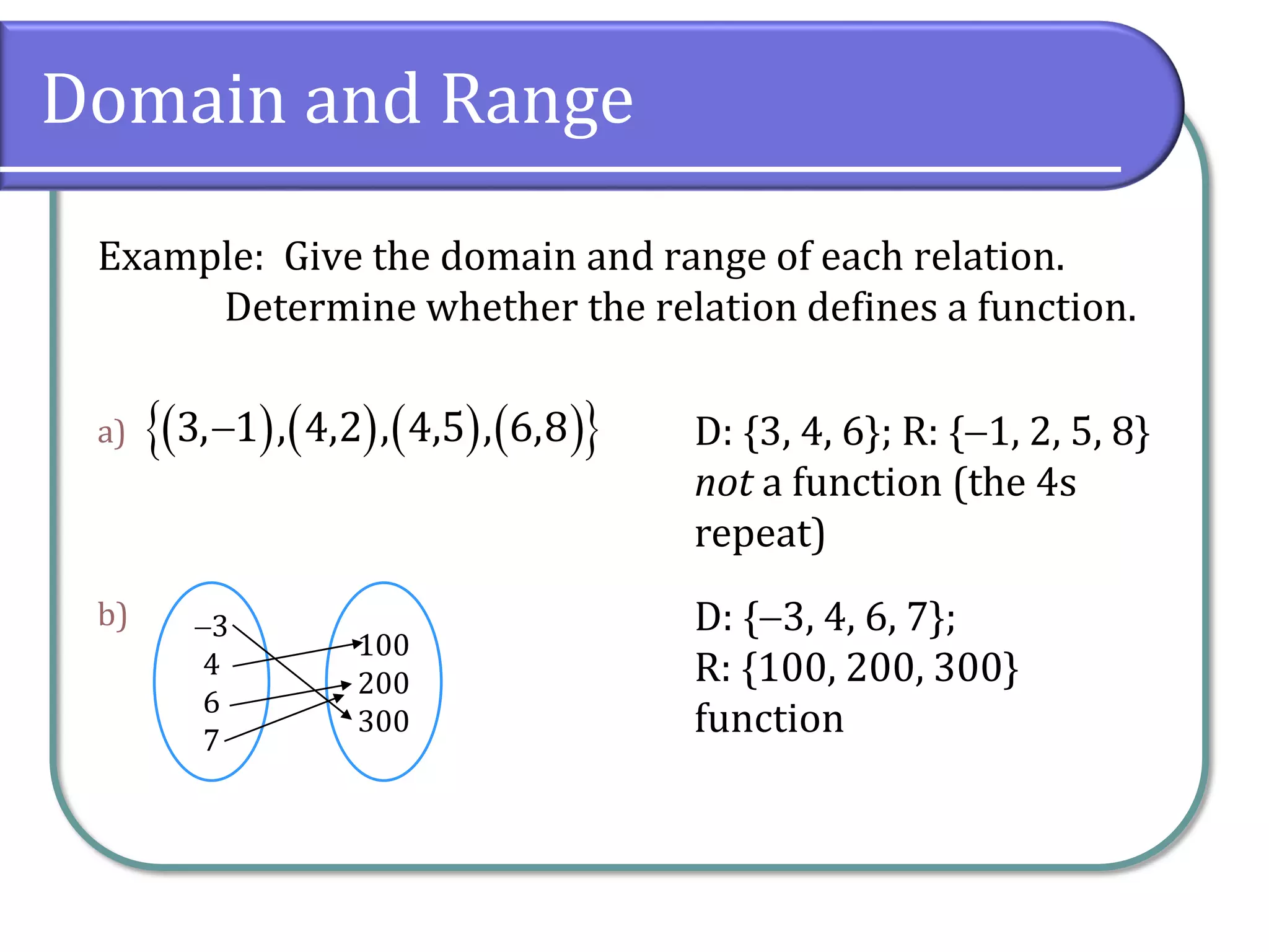 Domain and Range
Example: Give the domain and range of each relation.
Determine whether the relation defines a function.
a)
b)
        3, 1 , 4,2 , 4,5 , 6,8
3
4
6
7
100
200
300
D: {3, 4, 6}; R: {1, 2, 5, 8}
not a function (the 4s
repeat)
D: {3, 4, 6, 7};
R: {100, 200, 300}
function
 