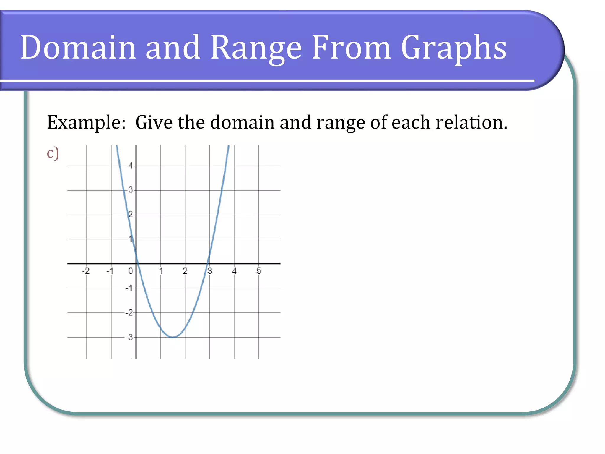 Domain and Range From Graphs
Example: Give the domain and range of each relation.
c)
 
