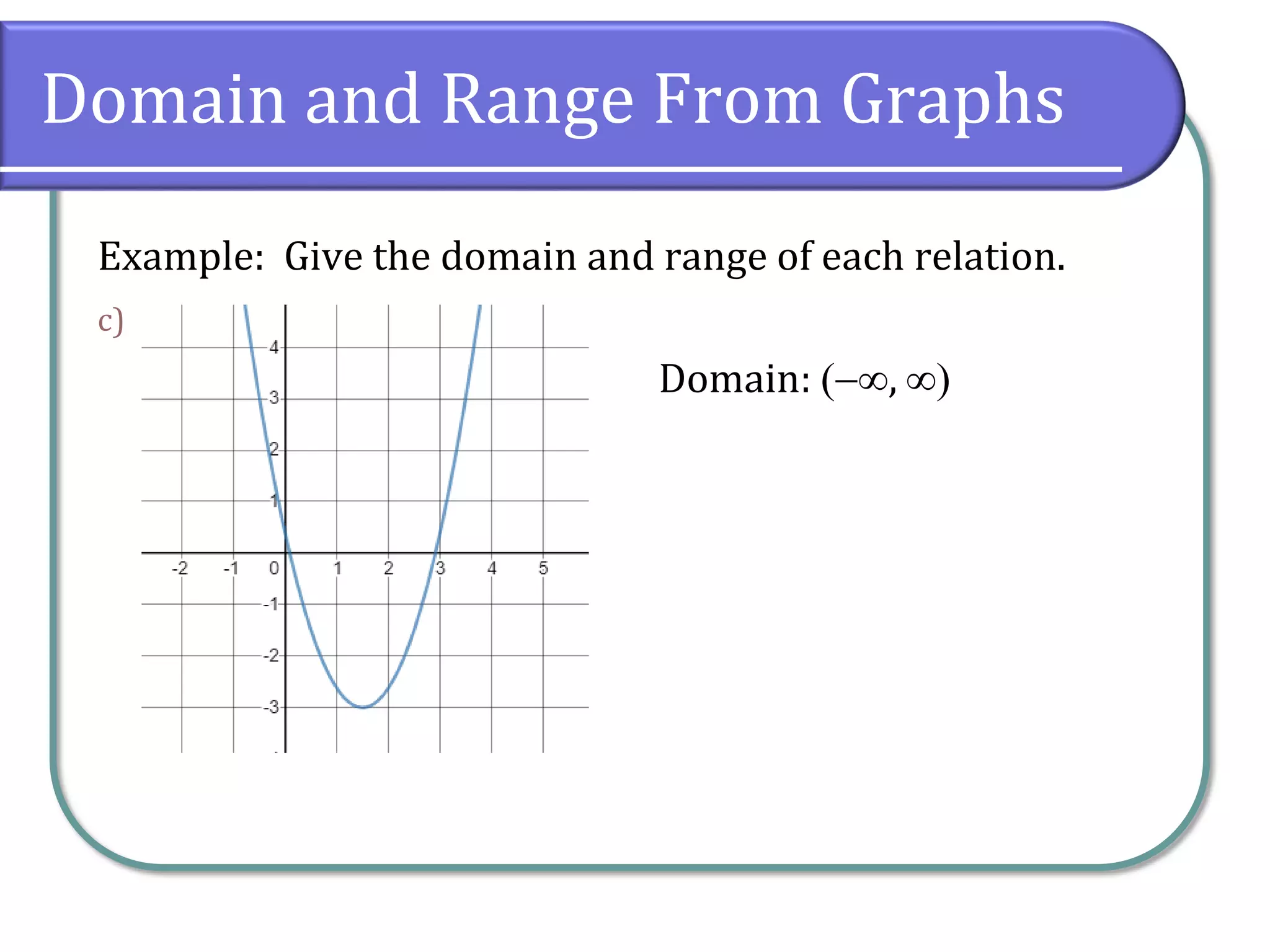 Domain and Range From Graphs
Example: Give the domain and range of each relation.
c)
Domain: , 
 