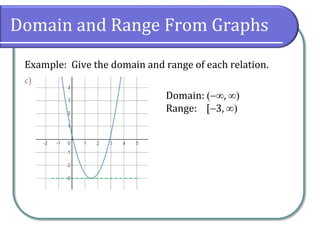 Domain and Range From Graphs
Example: Give the domain and range of each relation.
c)
Domain: , 
Range: [3, 
 