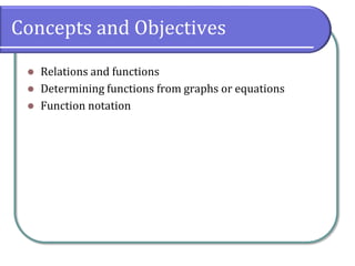 Concepts and Objectives
 Relations and functions
 Determining functions from graphs or equations
 Function notation
 