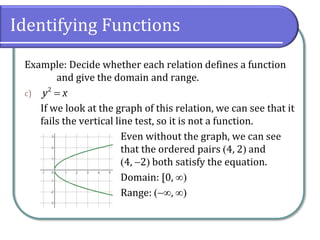Identifying Functions
Example: Decide whether each relation defines a function
and give the domain and range.
c)
If we look at the graph of this relation, we can see that it
fails the vertical line test, so it is not a function.
Even without the graph, we can see
that the ordered pairs 4, 2 and
4, 2 both satisfy the equation.
Domain: [0, 
Range: , 
2
y x
 