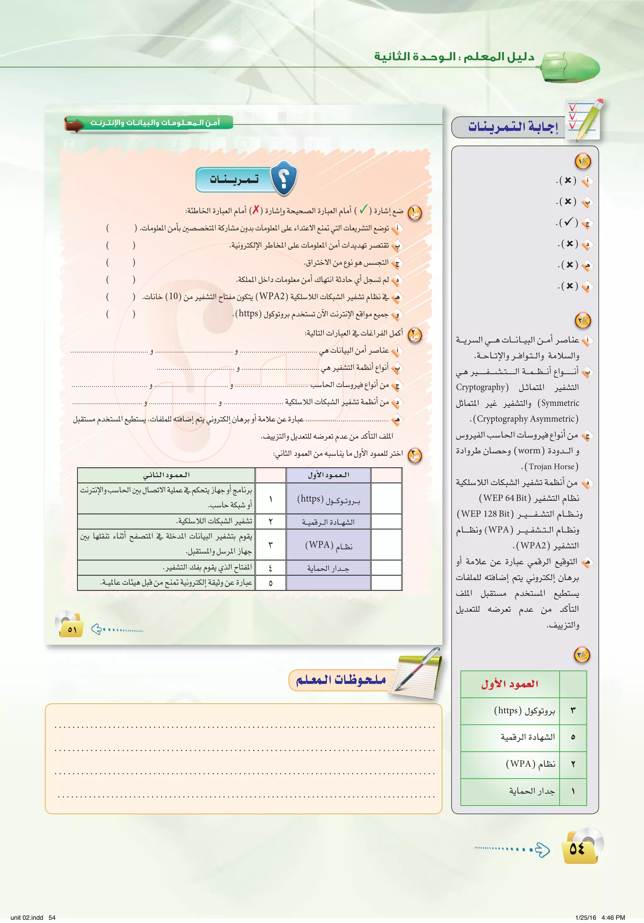 unit 02.indd 54 1/25/16 4:46 PM