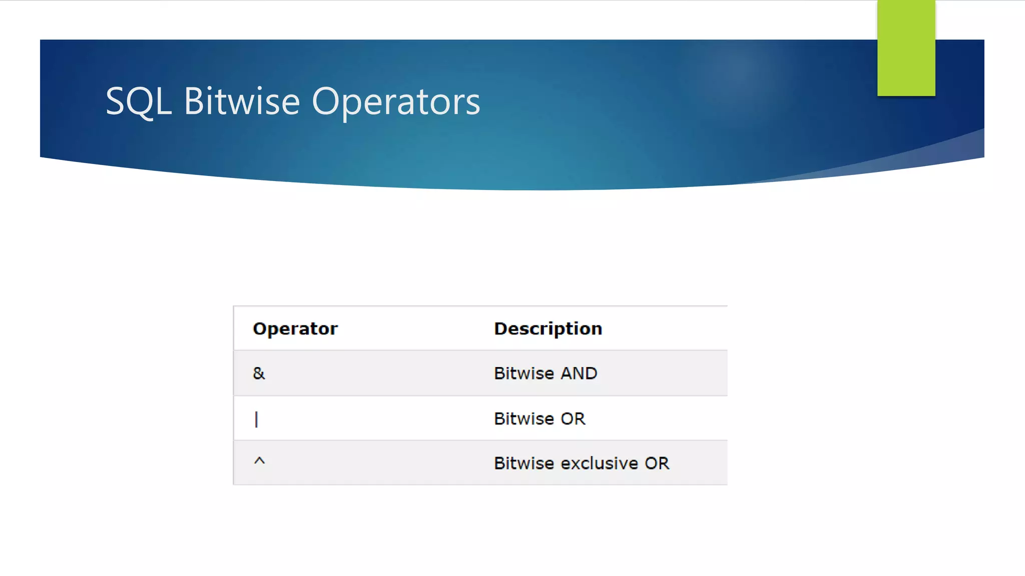 2.1 sql operators | PPT | Free Download