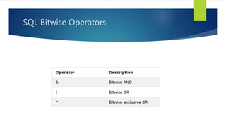 2.1 sql operators | PPT