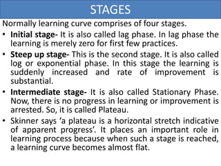 STAGES
Normally learning curve comprises of four stages.
• Initial stage- It is also called lag phase. In lag phase the
learning is merely zero for first few practices.
• Steep up stage- This is the second stage. It is also called
log or exponential phase. In this stage the learning is
suddenly increased and rate of improvement is
substantial.
• Intermediate stage- It is also called Stationary Phase.
Now, there is no progress in learning or improvement is
arrested. So, it is called Plateau.
• Skinner says ‘a plateau is a horizontal stretch indicative
of apparent progress’. It places an important role in
learning process because when such a stage is reached,
a learning curve becomes almost flat.
 