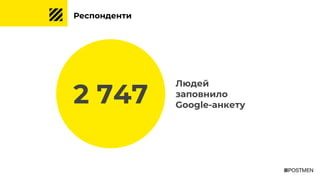 Людей
заповнило
Google-анкету2 747
Респонденти
 