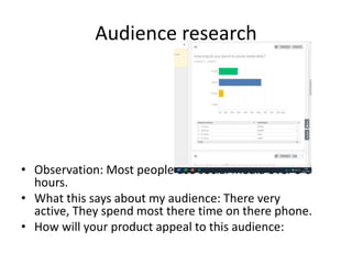 Audience research
• Observation: Most people use social media over 3-5
hours.
• What this says about my audience: There very
active, They spend most there time on there phone.
• How will your product appeal to this audience:
 