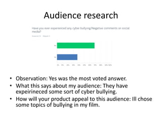 Audience research
• Observation: Yes was the most voted answer.
• What this says about my audience: They have
expeirineced some sort of cyber bullying.
• How will your product appeal to this audience: Ill chose
some topics of bullying in my film.
 