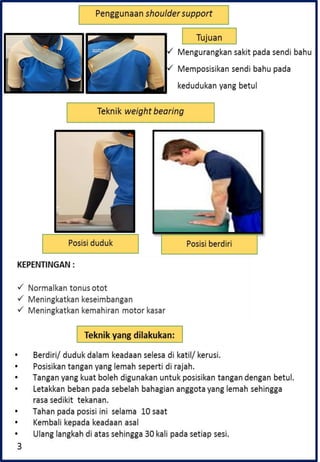 Positioning & Weight Bearing | PDF