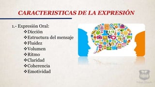 1.- Expresión Oral:
Dicción
Estructura del mensaje
Fluidez
Volumen
Ritmo
Claridad
Coherencia
Emotividad
CARACTERISTICAS DE LA EXPRESIÓN
 