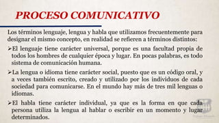 PROCESO COMUNICATIVO
Los términos lenguaje, lengua y habla que utilizamos frecuentemente para
designar el mismo concepto, en realidad se refieren a términos distintos:
El lenguaje tiene carácter universal, porque es una facultad propia de
todos los hombres de cualquier época y lugar. En pocas palabras, es todo
sistema de comunicación humana.
La lengua o idioma tiene carácter social, puesto que es un código oral, y
a veces también escrito, creado y utilizado por los individuos de cada
sociedad para comunicarse. En el mundo hay más de tres mil lenguas o
idiomas.
El habla tiene carácter individual, ya que es la forma en que cada
persona utiliza la lengua al hablar o escribir en un momento y lugar
determinados.
 