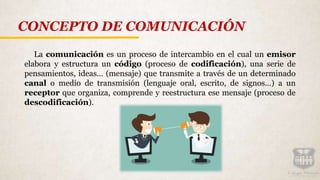 CONCEPTO DE COMUNICACIÓN
La comunicación es un proceso de intercambio en el cual un emisor
elabora y estructura un código (proceso de codificación), una serie de
pensamientos, ideas… (mensaje) que transmite a través de un determinado
canal o medio de transmisión (lenguaje oral, escrito, de signos…) a un
receptor que organiza, comprende y reestructura ese mensaje (proceso de
descodificación).
 