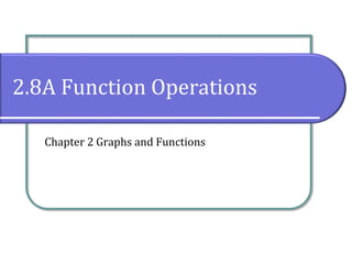 2.8A Function Operations
Chapter 2 Graphs and Functions
 